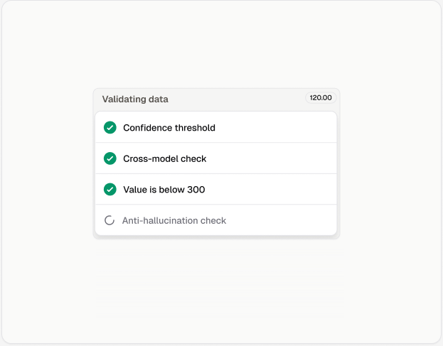 Validating data checklist showing confidence threshold, cross-model check, value range, and anti-hallucination check