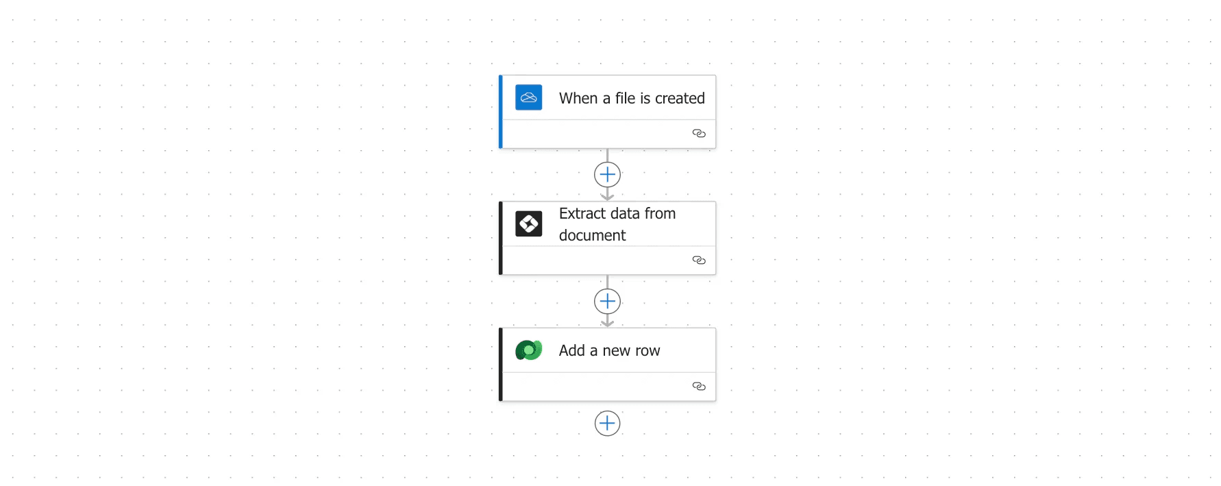 The Power Automate workflow